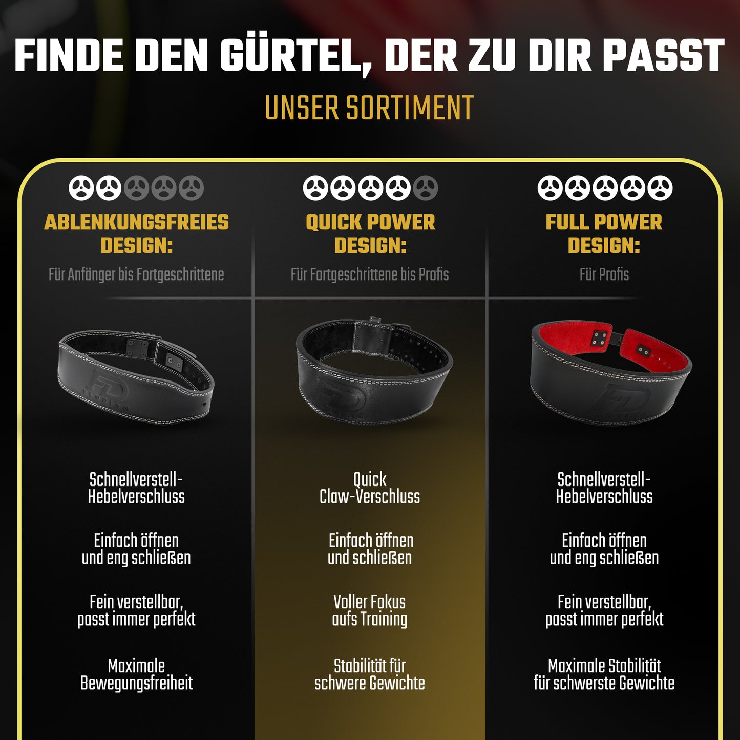 Das Quick Power Design